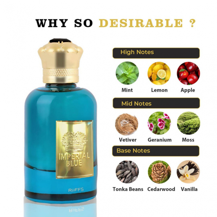 Pachet 2 parfumuri, Imperial Rouge 100 ml si Imperial Blue 100 ml [2]