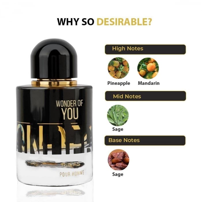 Pachet 2 parfumuri, Wonder Of You Pour Femme 100 ml si Wonder Of You Pour Homme 100 ml [2]