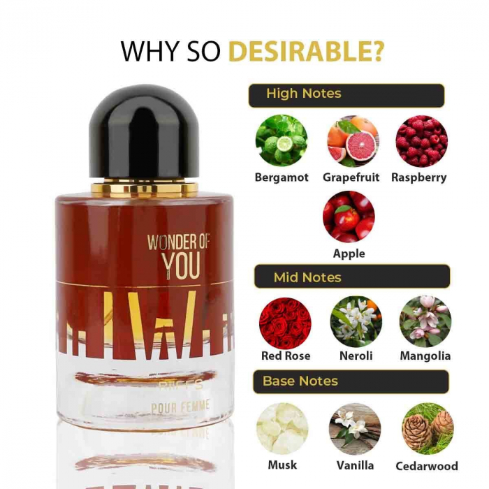 Pachet 2 parfumuri, Wonder Of You Pour Femme 100 ml si Wonder Of You Pour Homme 100 ml [3]