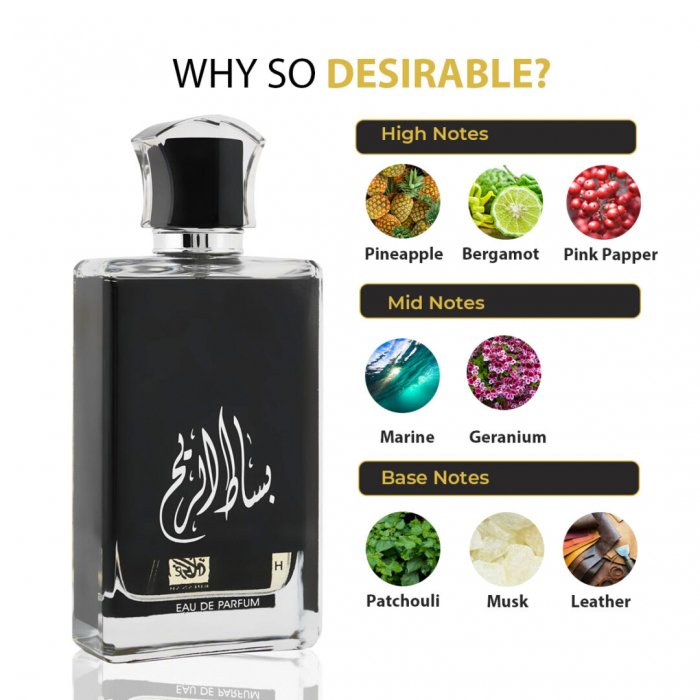 Parfum Basat Al Reeh, Rihanah, apa de parfum 100 ml, barbati - inspirat din Black Xc Man