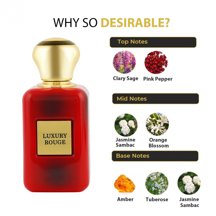Parfum Luxury Rouge, Riiffs, Apa De Parfum 100 Ml, Unisex