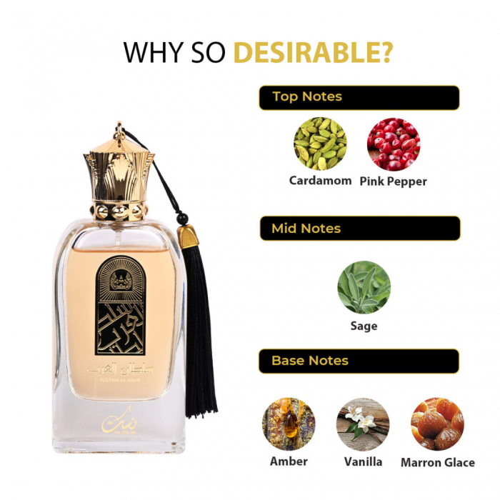 Parfum Sultan Al Arab, Nusuk, apa de parfum 100 ml, barbati