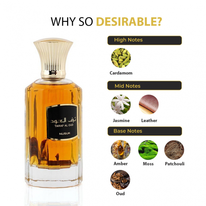 Parfum Taraf Al Oud, Nusuk, apa de parfum 100 ml, barbati - inspirat din Tom Ford Ombre Leather