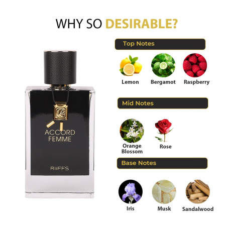 Parfum Accord Femme, Riiffs, apa de parfum 100 ml, femei - inspirat din Guerlain Insolence pentru ea [1]