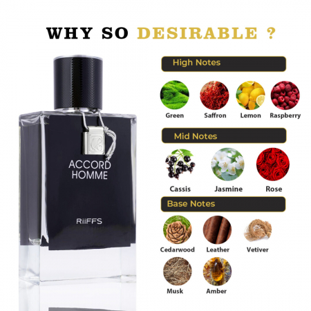 Parfum Accord Homme, Riiffs, apa de parfum 100 ml, barbati - inspirat din Black Saffron by Byredo [1]