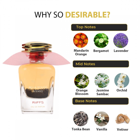 Parfum Bella Rouge Intenso, Riiffs, apa de parfum 100 ml, femei - inspirat din YSL Libre [1]
