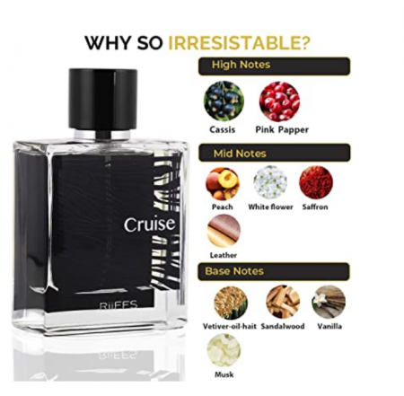 Parfum Cruise, Riiffs, apa de parfum 100ml, barbati [1]