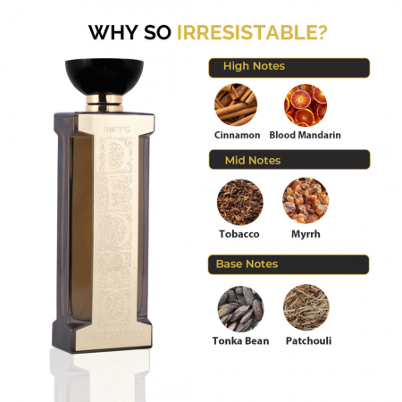 Parfum Deoro Patchouli, Riiffs, apa de parfum 100 ml, barbati - inspirat din 1 Million by Paco Rabanne [1]