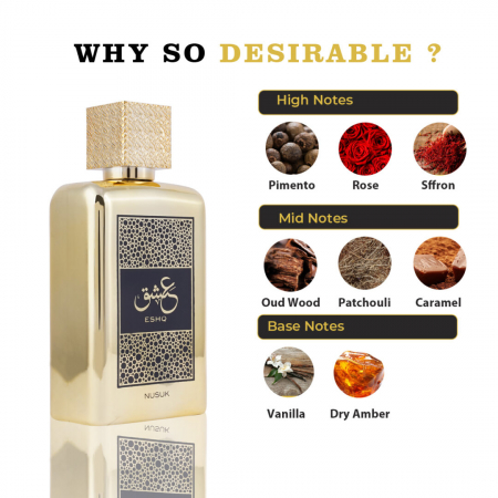 Parfum Eshq, Nusuk, apa de parfum 100ml, unisex - inspirat din Swiss Arabian Shagaf Al Oud [1]