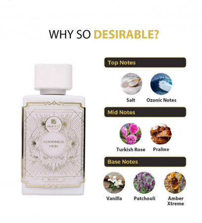 Parfum Goodness Oud Blanc, Riiffs, apa de parfum 100ml, femei [1]