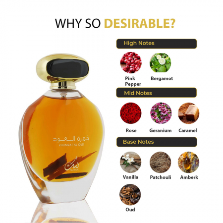 Parfum Khumrat Al Oud, Nusuk, apa de parfum 100 ml, barbati - inspirat din Oud/ Mancera Rose Vanille [1]