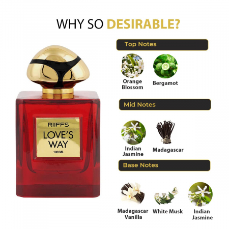 Parfum Love's Way, Riiffs, apa de parfum 100 ml, femei - inspirat din Armani My Way [1]