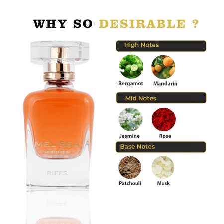 Parfum Melissa Poudree, Riiffs, apa de parfum 100 ml, femei - inspirat din Narciso Poudree by Narciso Rodriguez [1]