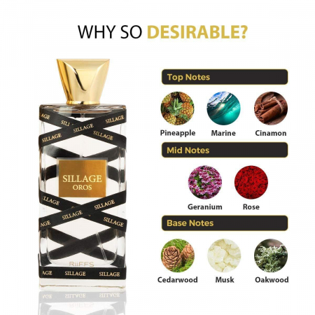 Parfum Sillage Oros, Riiffs, apa de parfum 100ml, unisex - inspirat din Rave Profumo Intensity [1]