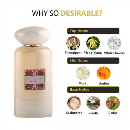 Parfum Ventura Blanc, Riiffs, apa de parfum 100 ml, femei - inspirat din Narciso Ambre [1]