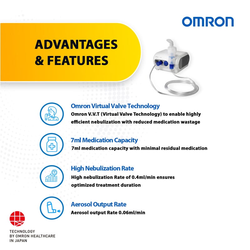 aparat-aerosoli-nebulizator-omron-compair-C28-plus-specificatii