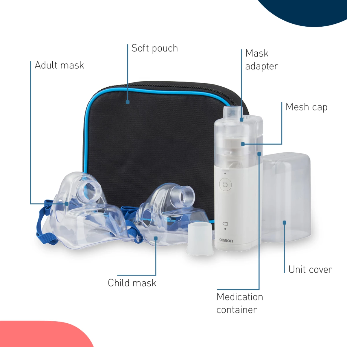 aparat-aerosoli-ultrasunete-OMRON-U100-tehnologie-japoneza-beneficii