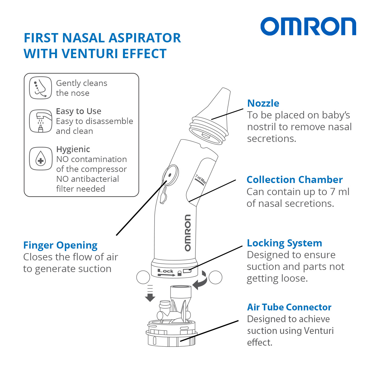 aspirator-nazal-Omron-DuoBaby