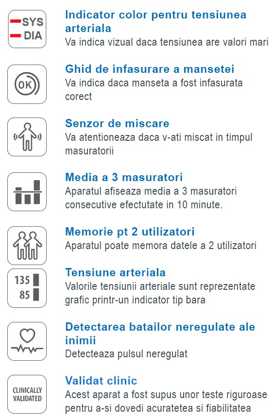 Tensiometru Digital De Brat Omron M400 2 Utilizatori Validat Clinic Led Uri Avertizare Manseta Larga