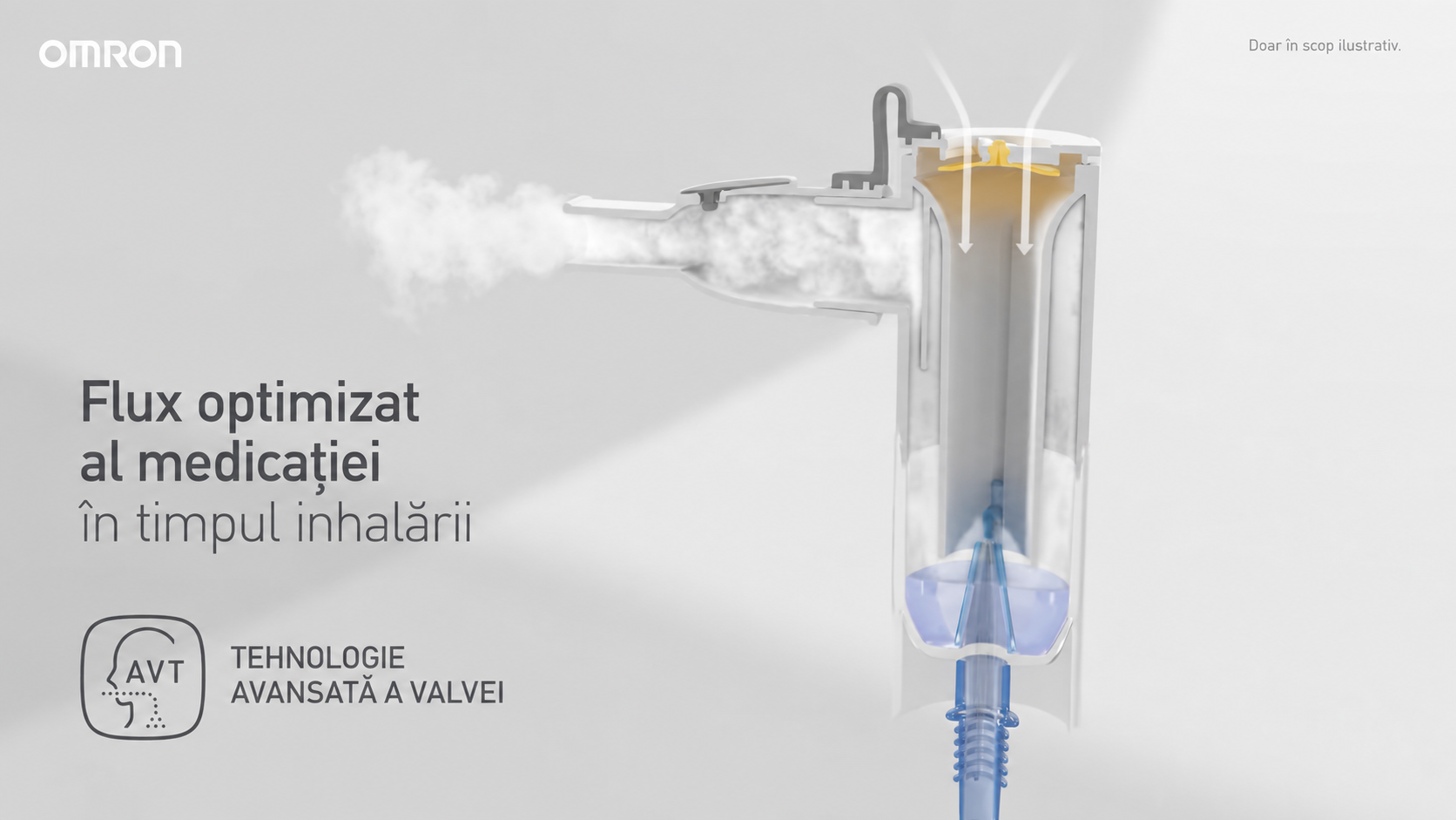 Omron-C28P-C105-X105-Nebulizator-flux-optimizat-inhalare
