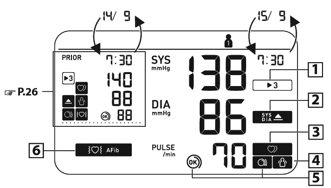 omron-m7-intelli-it-afib-hem-7380t1-ebk-bluetooth-tensiometru-brat-afisaj