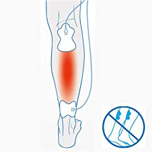 Omron-pocketTens-electrostimulator-muscular-dureri-gambe