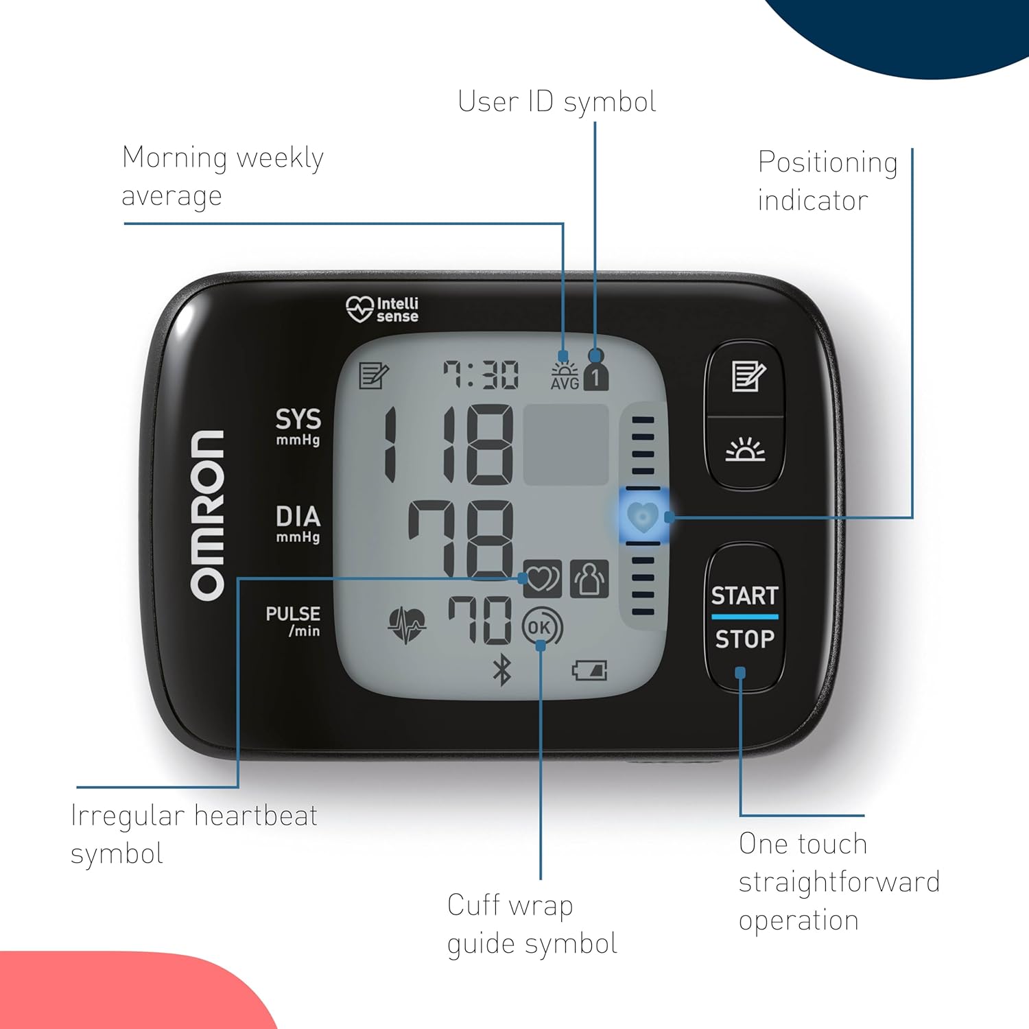 OMRON-RS7-tensiometru-functii