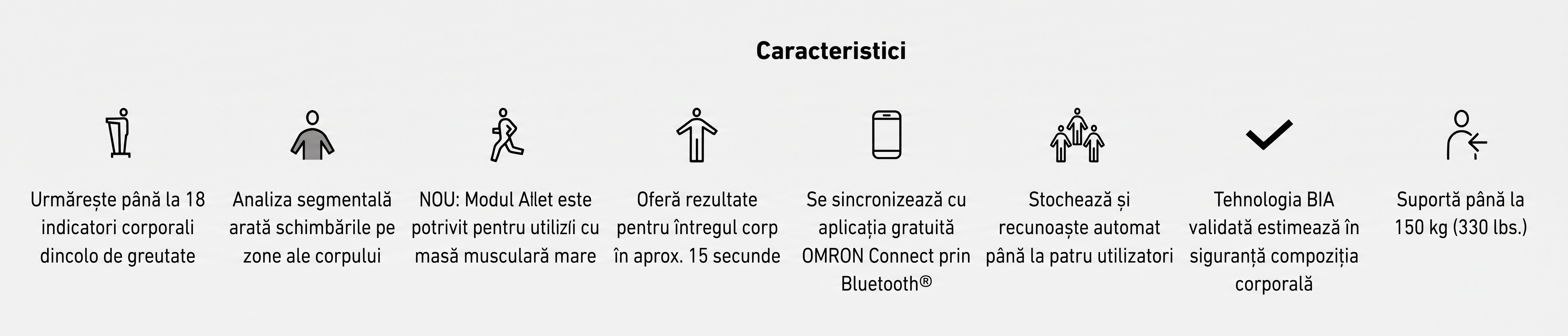 omron-viva-360-plus-caracteristici