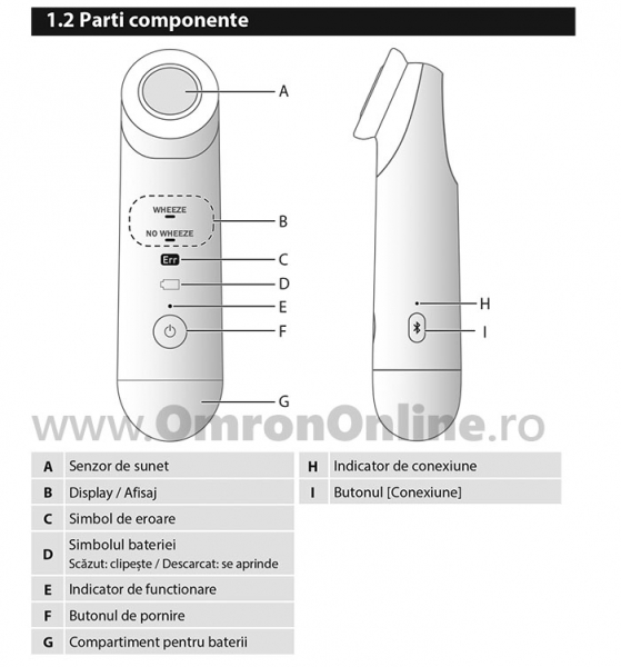 Detector de respiratie suieratoare Omron WheezeScan (HWZ-1000T-E) [2]