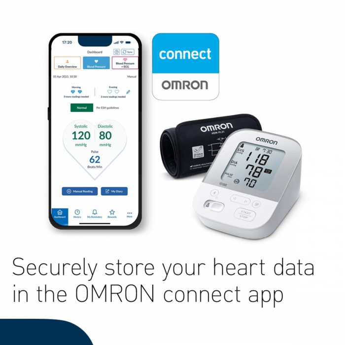 OMRON M400 Intelli IT - Tensiometru de brat, manseta inteligenta Intelli Cuff, transfer date Omron Connect, validat clinic, garantie 3 ani - Copie [9]