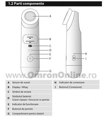 Detector de respiratie suieratoare Omron WheezeScan (HWZ-1000T-E) [1]
