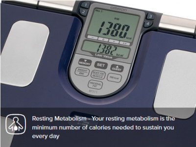 Analizor corporal si cantar electronic OMRON BF511 (Body Fat monitor), 3 ani garantie, analiza cu 8 SENZORI [3]