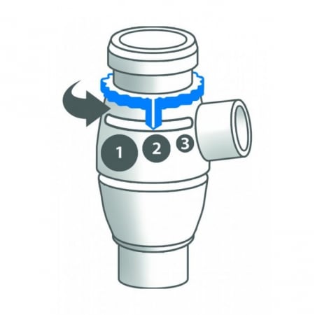 Kit de nebulizare (Flacon nebulizare) VVT pentru OMRON A3 Complete [1]