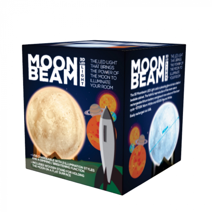 Lampa led tip Luna [4]