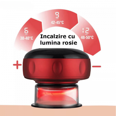 Ventuza - terapie prin aspiratie [3]