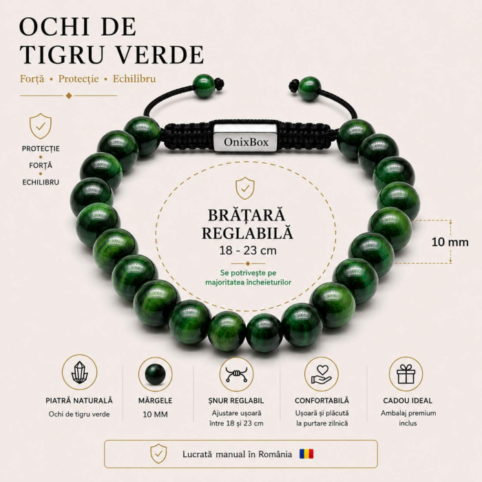 Brățară Ochi de Tigru Verde pentru Bărbați – Forță, Protecție și Echilibru [4]