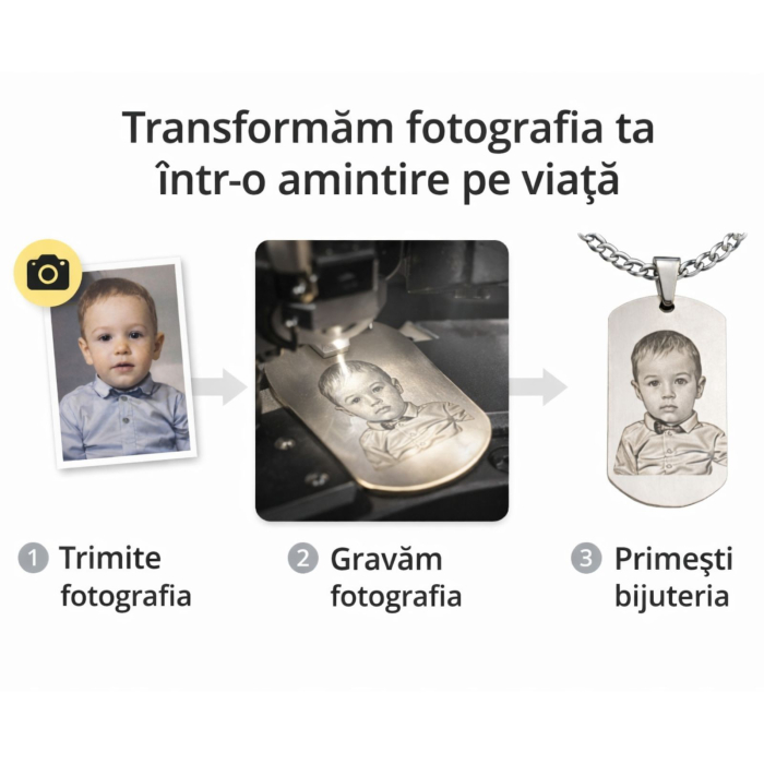 Lănțișor Personalizat pentru Tata - Gravură Foto și Mesaj, Inox Premium, Lanț Cuban [8]