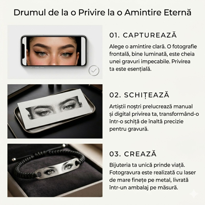 Colier Personalizat cu Ochii Iubitului – Inox Argintiu, Rezistent la Apă, Gravură Foto & Mesaj [3]