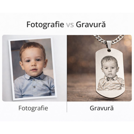 Lănțișor Personalizat pentru Tata - Gravură Foto și Mesaj, Inox Premium, Lanț Cuban [6]