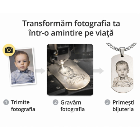Lanț Personalizat cu Poză și Mesaj pentru Tată – Medalion din Inox, Cadou Emoțional [3]