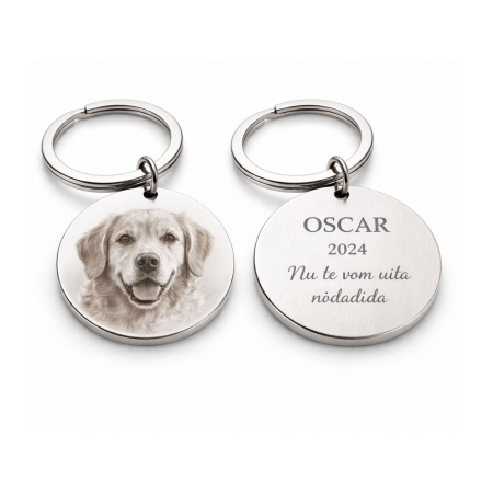 Brelocuri - Set Brelocuri Personalizate cu Poză și Text - Medalion 20mm cu Inel si Lanț, Gravură Laser, Garanție pe Viață