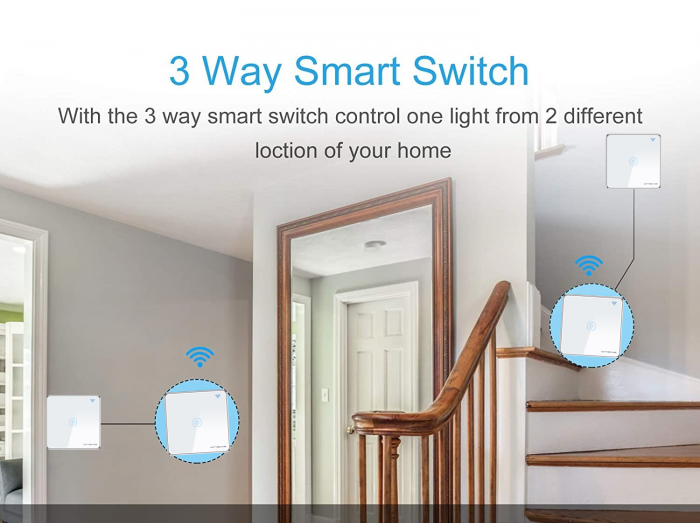 Intrerupator Smart cap scara Onsag Luxury X805 White [3]