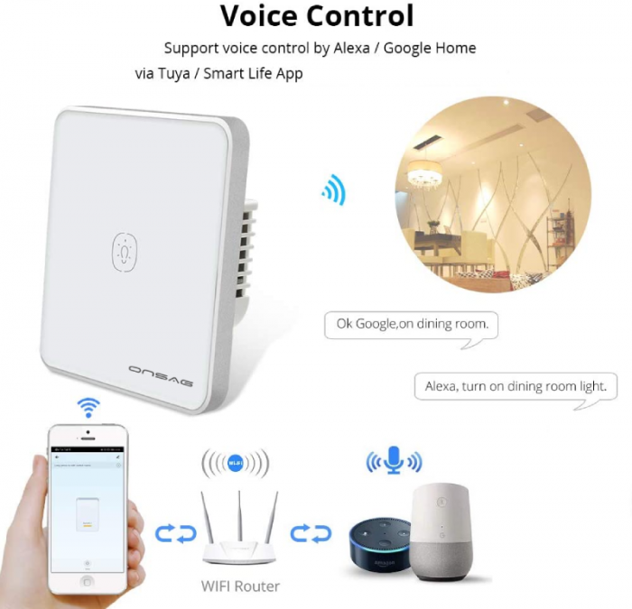 Intrerupator Smart Onsag Luxury X801 Pro White [8]