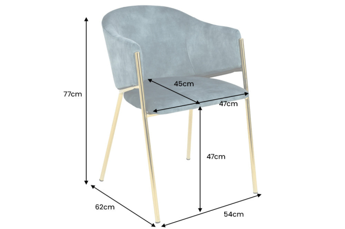 Set 2 scaune NOBLESSE din catifea turquoise [10]