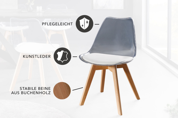 Set 2 scaune SCANDINAVIA MEISTERSTÜCK transparente cu sezut din piele alba si picioare din lemn de fag [11]