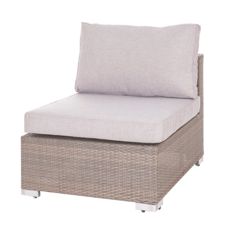 Mobilier Gradina - Modul colțar de exterior, Marlene din rattan. 74 x 86 x 68 cm