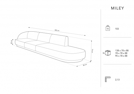 Canapea Miley cu 4 locuri, tapiterie din catifea si colt pe partea dreapta, negru [4]