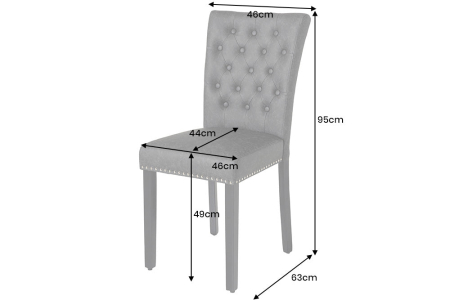 Set 2 scaune CASTLE din catifea neagra [8]