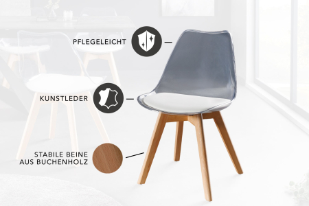 Set 2 scaune SCANDINAVIA MEISTERSTÜCK transparente cu sezut din piele alba si picioare din lemn de fag [10]