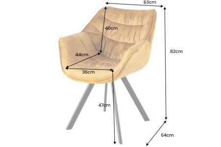 Set 2 scaune THE DUTCH COMFORT din catifea galben mustar [7]